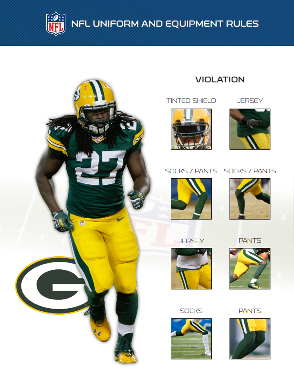 See how every NFL team&#x2019;s uniform and equipment should be worn and examples of violations.