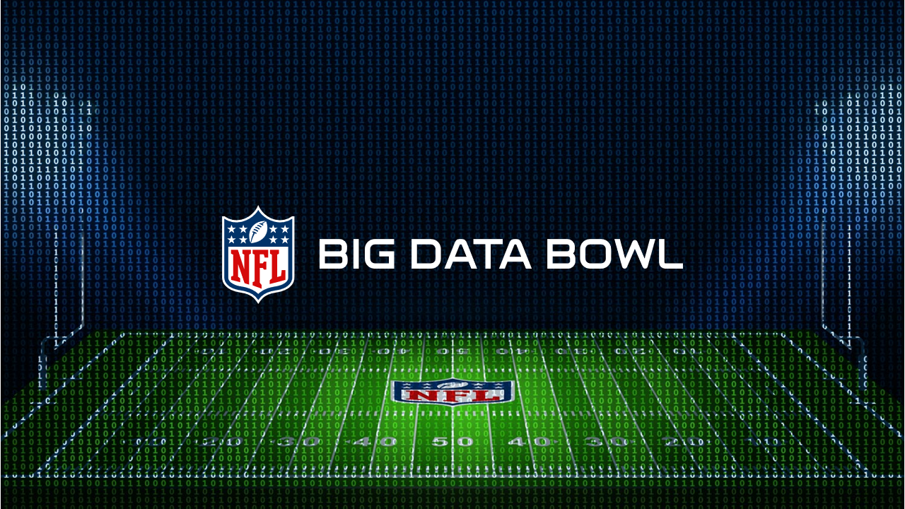 NFL Announces Inaugural Big Data Bowl NFL Football Operations