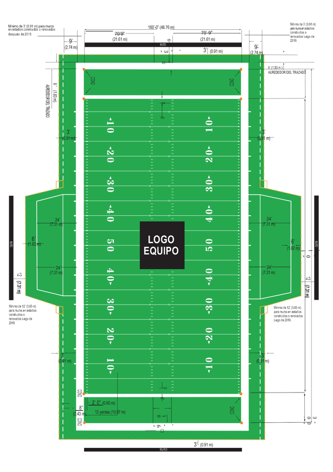 Un diagrama que muestra el diseño de un campo de fútbol de la NFL.