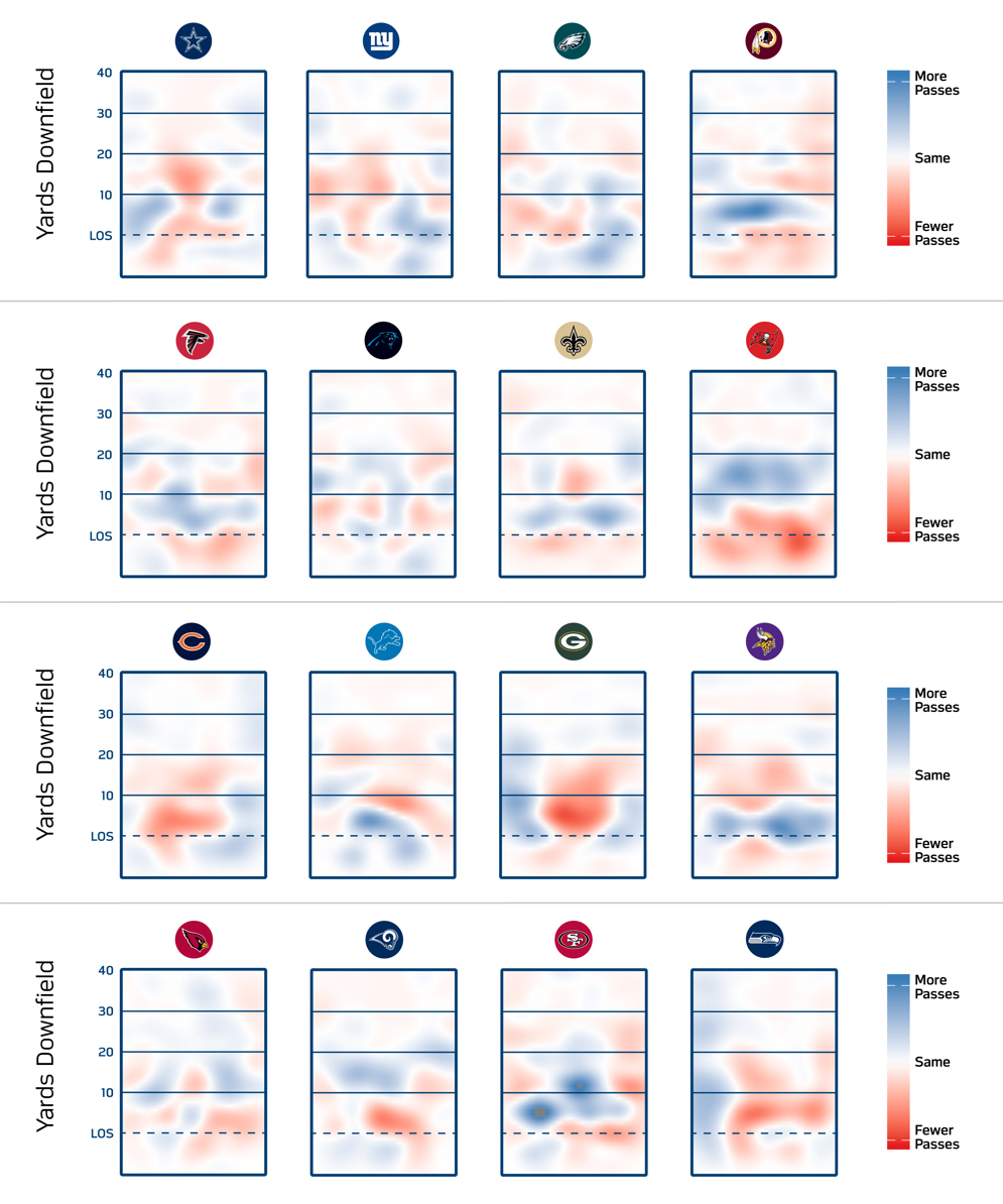 Where Your Favorite Team Likes to Pass the Ball