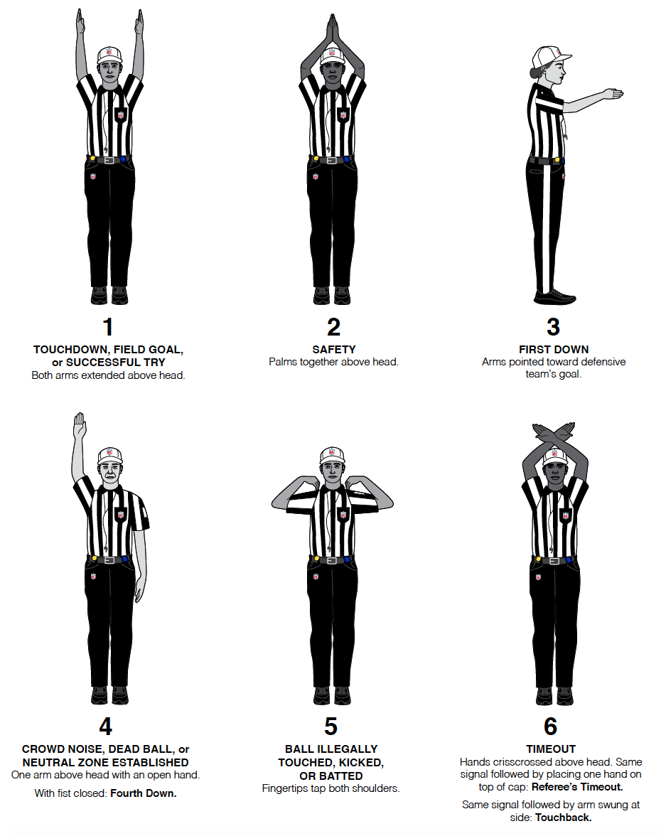 Nfl Referee Signals Chart