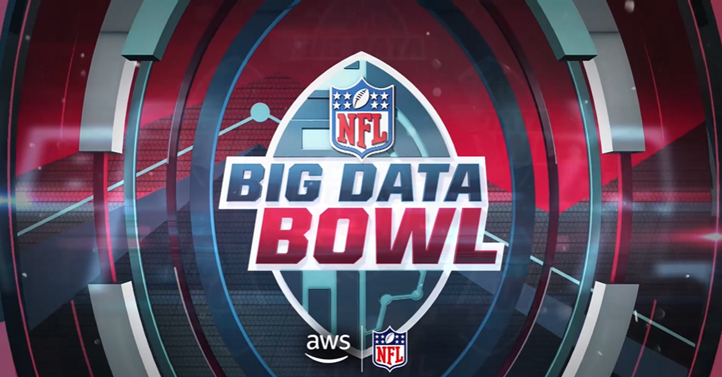 Nfl Big Data Bowl 2024 Bev Rubetta