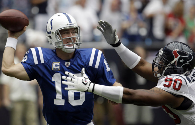 Indianapolis Colts  NFL Football Operations