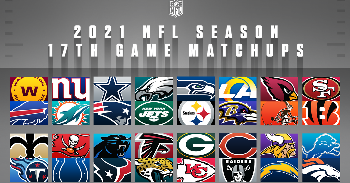 NFL Season to Feature 17 Regular-Season Games | NFL Football Operations