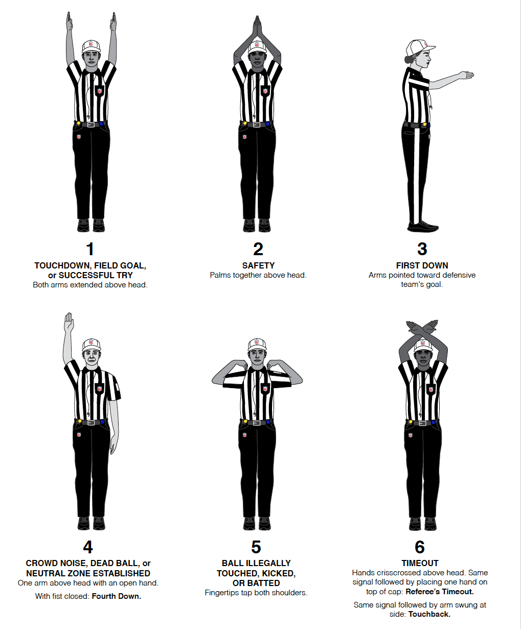 NFL Rulebook  NFL Football Operations