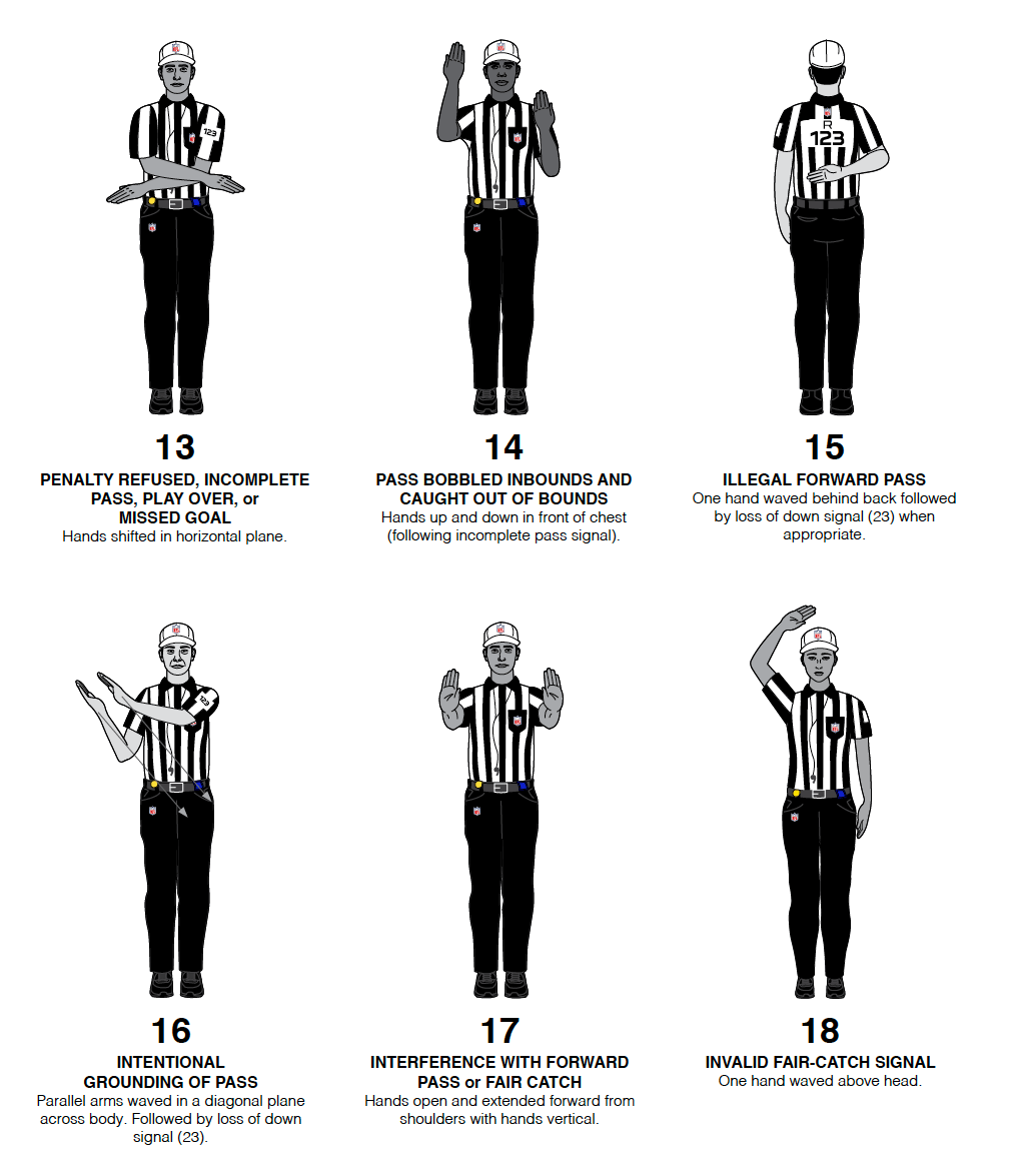 nfl football referee signals chart