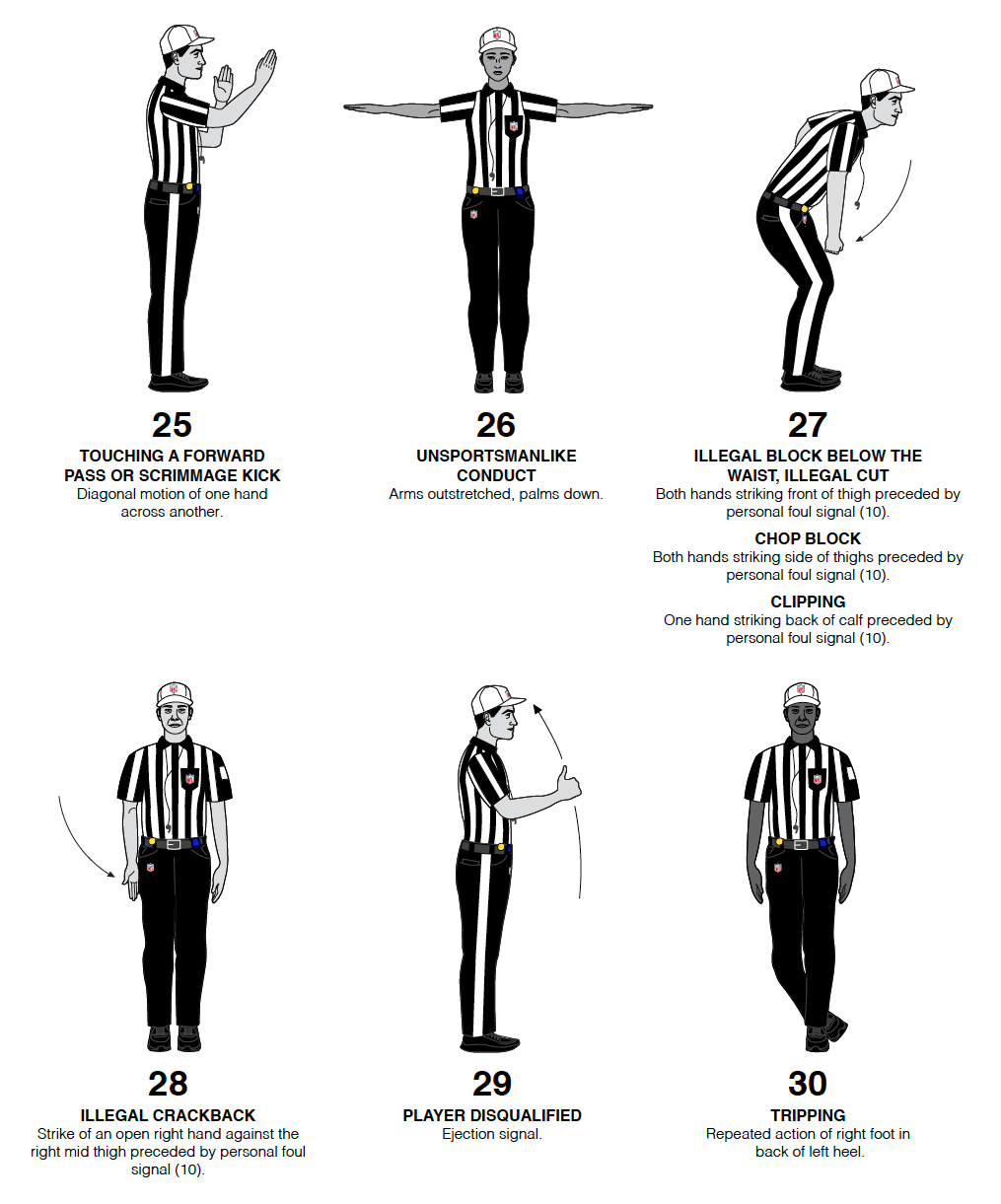 nfl football referee signals chart