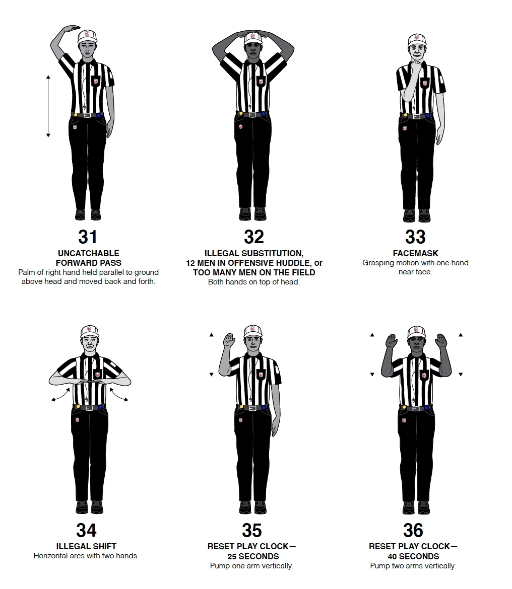 nfl football referee signals chart