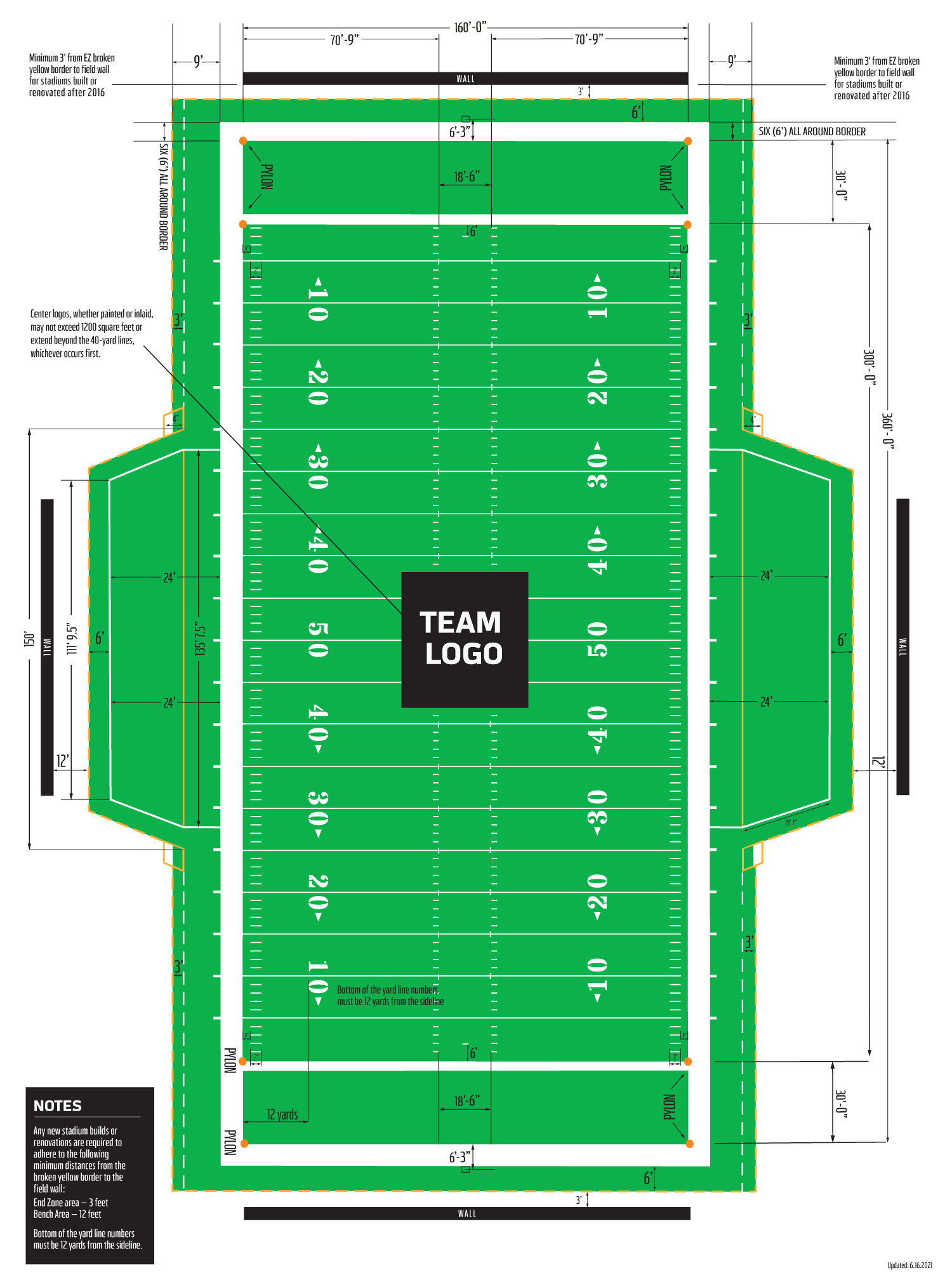 NFL Sunday Night Game Schedule Template