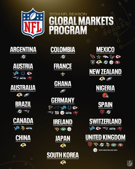 New nfl teams discount