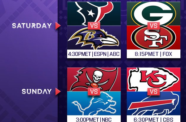 Divisional Weekend Final Schedule | NFL Football Operations